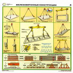 плакат  железобетонные конструкции