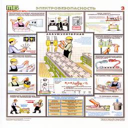 плакат электробезопасность