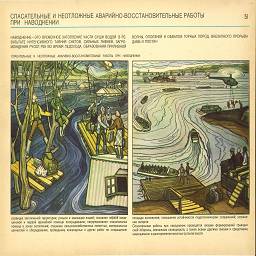 Гражданская оборона советские плакаты