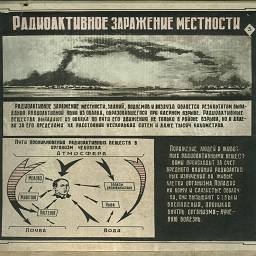 Плакаты по гражданской обороне советские 1966г редкие