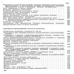 Стр.

Численность многодетных матерей, которым присвоено почетное звание
«Мать-героиня»,  и  многодетных  матерей,  награжденных  орденами

«Материнская   слава»   и медалями    «Медаль  материнства»   ....      156

Сеть санаториев и домов отдыха.................      157

Развитие туризма и альпинизма     .................      158

Развитие физической культуры и спорта     .............      158

Численность лиц, получающих пенсии..............      159

Строительство жилых домов     ...................      160

Число построенных квартир и их общая (полезная) площадь  ....      162

Жилищно-строительная   кооперация................      162

Рост жилищного фонда  городов и поселков городского типа   ...   .      163
Рост благоустройства обобществленного жилищного фонда в городах

и поселках городского типа..................      163

Развитие газификации......................      163

Расширение   сети   предприятий   бытового  обслуживания    населения      164

Предоставлено услуг на душу населения..............      164

НАРОДНОЕ ОБРАЗОВАНИЕ, НАУКА И КУЛЬТУРА

Грамотность населения в возрасте 9—49 лет............      167

Численность лиц, имеющих высшее и среднее (полное и неполное) обра-
зование   ............................      168

Численность учащихся в общеобразовательных школах, средних спе-
циальных и высших учебных заведениях............      168

Число общеобразовательных школ, численность учащихся и учителей      169

Строительство общеобразовательных школ.............      170

Средние специальные учебные заведения     .............      171

Высшие учебные заведения....................      171

Выпуск специалистов из высших и средних специальных учебных заве-
дений   .............................      172

Женщины в составе учащихся высших и средних специальных учебных

заведений...........................      172

Численность студентов высших учебных заведений и учащихся сред-
них специальных учебных  заведений   основных    национальностей

автономных республик     .....................      173

Численность студентов СССР, РСФСР и отдельных стран      .....      174

Выпуск инженеров в СССР, РСФСР и США............      174

Численность дипломированных инженеров, занятых в хозяйстве СССР,

РСФСР и США     ........................      174

Рост численности научных работников     ..............      175

Женщины в составе научных работников.............      175

Сеть массовых библиотек.....................      176

Клубные учреждения     ......................      177

Профессиональные театры....................      177

Киноустановки     .........................      178

Музеи..............................      178

Выпуск  книг, журналов, газет..................      178

Издание книг на отдельных языках народов СССР.........      179

254