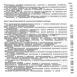 Стр.

Численность женщин-специалистов,  занятых  в народном хозяйстве,

по специальностям.......................      136

Распределение численности специалистов, занятых в народном хозяйст-
ве, по месту работы на  15 ноября  1966 г............      137

Состав специалистов, занятых в народном хозяйстве, по возрасту на

15 ноября 1966 г........................      138

Состав специалистов, занятых в народном хозяйстве, по группам спе-
циальностей и возрасту на 15 ноября  1966 г...........      138

Подготовка (выпуск) рабочих в училищах и школах профессионально-
технического образования...................      139

Подготовка и повышение квалификации рабочих и служащих на пред-
приятиях, в учреждениях и организациях...........      139

РОСТ МАТЕРИАЛЬНОГО БЛАГОСОСТОЯНИЯ НАРОДА

Рост производства национального дохода — основа повышения матери-
ального благосостояния народа.................      143

Рост реальных доходов населения.................      143

Рост выплат и льгот, полученных населением из общественных фондов

потребления   .  . '........................      143

Среднемесячная   денежная  заработная   плата   рабочих  и  служащих

по отраслям народного хозяйства   ................      144

Среднемесячная  денежная   заработная   плата   рабочих  и  служащих

в народном хозяйстве    .....................      145

Средняя заработная плата рабочих и служащих с добавлением выплат

и льгот, получаемых из общественных фондов, в 1966 г......      145

Рост вкладов населения в сберегательные кассы..........      146

Средняя продолжительность рабочего дня рабочих промышленности      146
Распределение   численности   рабочих   и   служащих   по   продолжи-
тельности   установленных   отпусков    по   отраслям  народного  хо-
зяйства на 31 марта 1964 г....................      147

Рост товарооборота государственной и кооперативной торговли  .   .   .      148

Среднегодовые темпы прироста розничного  товарооборота.....      148

Продажа важнейших товаров народного потребления.......      149

Продажа товаров культурно-бытового назначения и хозяйственного

обихода............................      149

Доля государственной, кооперативной и колхозной торговли в общем

объеме розничного товарооборота    ...............      150

Развитие общественного питания.................      150

Розничная сеть и сеть общественного питания государственной и коопе-
ративной   торговли......................      151

Сеть специализированных магазинов и универмагов государственной

торговли    ...........................      151

Построено и введено в действие государственными и кооперативными
предприятиями и организациями (без колхозов) больниц и поликли-
ник, детских дошкольных   учреждений      .............      152

Расширение сети больничных и амбулаторно-поликлинических учреж-
дений    ............................      152

Медицинские кадры.......................      153

Численность врачей в СССР, РСФСР и отдельных странах.....      153

Рождаемость,  смертность и  естественный  прирост населения    .   .   •      154
Естественный прирост населения на 1000 человек населения   в СССР,

РСФСР и отдельных странах........... ,......      154

Средняя  продолжительность  предстоящей жизни  населения  РСФСР

и дореволюционной России..................      J55

Лечебно-профилактическое  обслуживание   женщин   и   детей  .   .   •   •      156

253