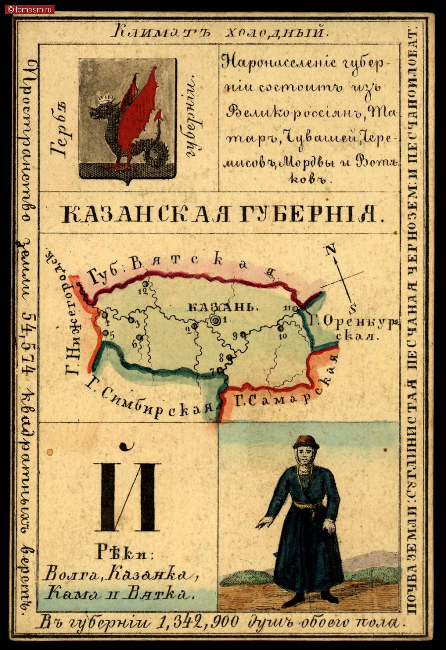 Карта казанской губернии 1708