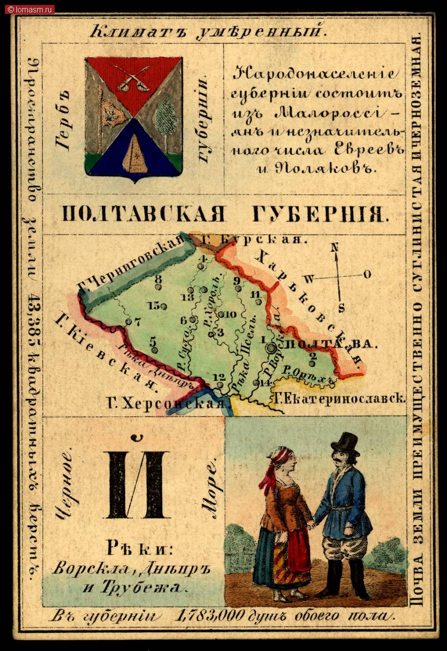 Полтавская губерния