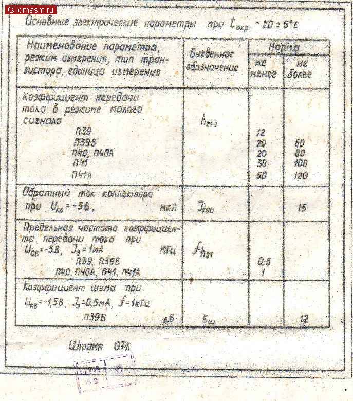 P-40 в ссср. плита переносная пп-40-01 характеристика. п п 40 правил. киттихаук самолет в ссср. самолет кертисс киттихаук.