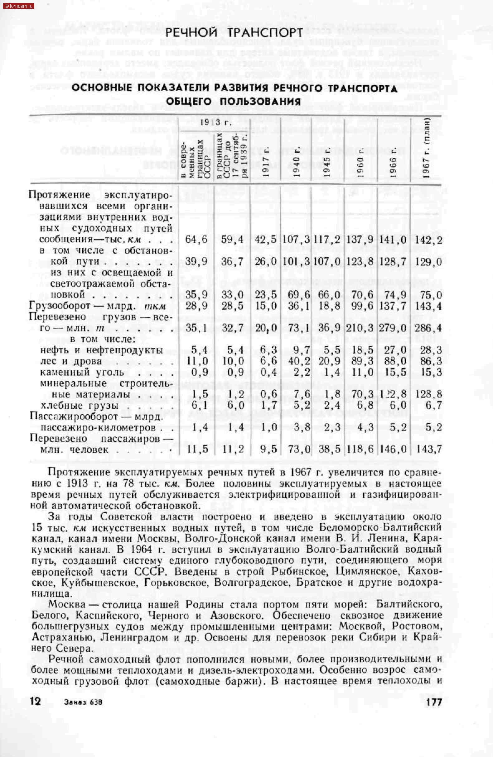давление насыщенного пара таблица веществ. давление насыщенного водяного пара над раствором. давление насыщенного пара измер. вещества давления насыщенных паров. вещества давления насыщенных паров.