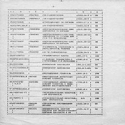 orbita saransk 1994-1995 13.jpg