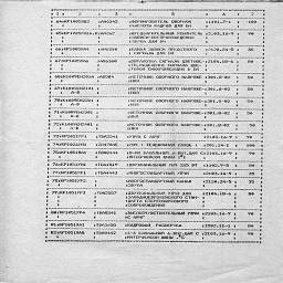 orbita saransk 1994-1995 14.jpg