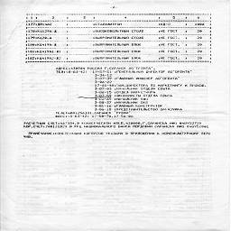 orbita saransk 1996 10.jpg