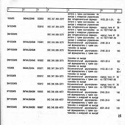 po integral minsk 1997 26.jpg