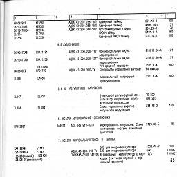 po integral minsk 1997 86.jpg