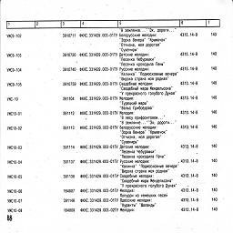 po integral minsk 1997 89.jpg