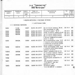 po integral minsk 1997 96.jpg