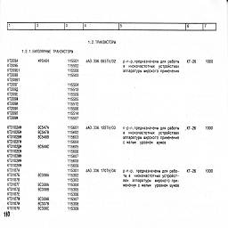 po integral minsk 1997 111.jpg