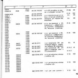 po integral minsk 1997 114.jpg