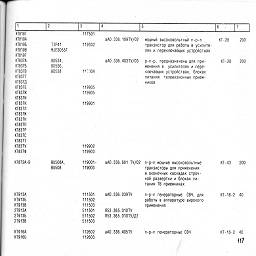 po integral minsk 1997 118.jpg