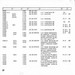 po integral minsk 1997 119.jpg