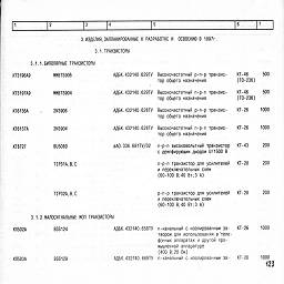 po integral minsk 1997 124.jpg