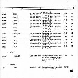 po integral minsk 1997 126.jpg