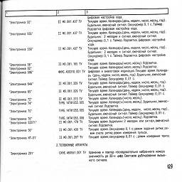 po integral minsk 1997 130.jpg