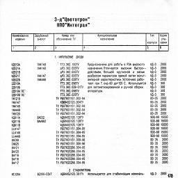 po integral minsk 1997 139.jpg