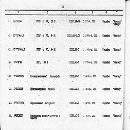 po kvazar kiev 1994 16.jpg