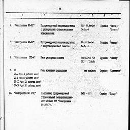 po kvazar kiev 1994 25.jpg