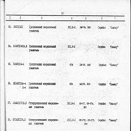 po kvazar kiev 1994 31.jpg