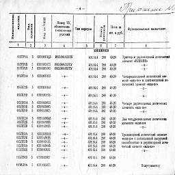 po mezon kishinev 1992 3.jpg