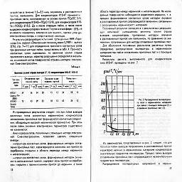 po monolit vitebsk 1993 84.jpg