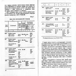 po monolit vitebsk 1993 86.jpg