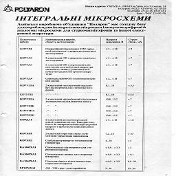 po polyaron lvov ukraine 1994 5.jpg