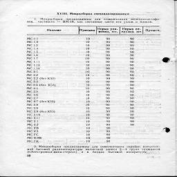 po voskhod kaluga 1993 19.jpg