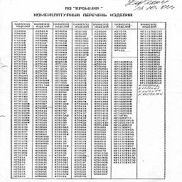 price ao kremny bryansk 1994 1.jpg