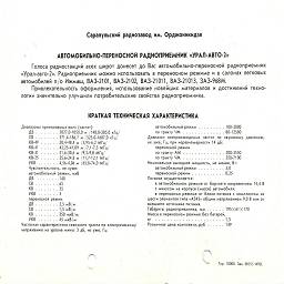 sarapulsky radiozavod 1993 6.jpg