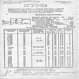 severo-zadonsky kondensatorny zavod 1995 4.jpg
