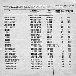 zavod pri niipp tomsk 1993 2.jpg