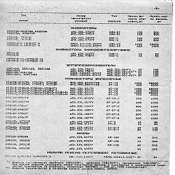 zavod pri niipp tomsk 1993 6.jpg