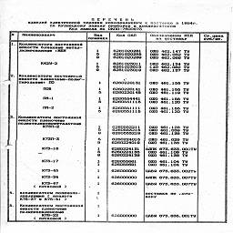 zavod priborov i kondensatorov kuznetsk 1995 3.jpg