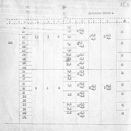 zavod progress ukhta 1994 12.jpg