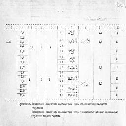 zavod progress ukhta 1994 15.jpg