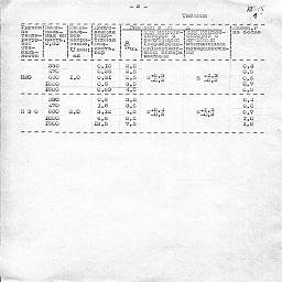 zavod progress ukhta 1994 18.jpg