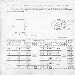 zavod progress ukhta 1994 21.jpg