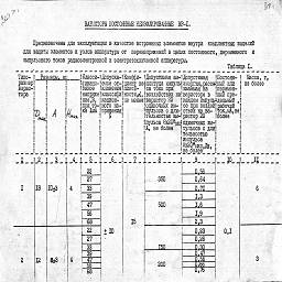 zavod progress ukhta 1994 24.jpg