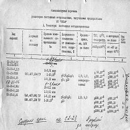 zavod reom odessa 1994 2.jpg