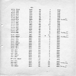 zavod splav khabarovsk 1994 2.jpg