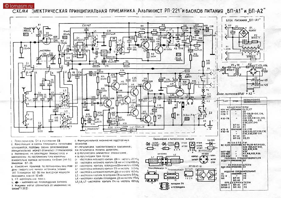 Схема радиоприемника сигнал рп 204