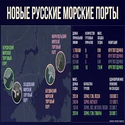 новые русские морские порты.jpg