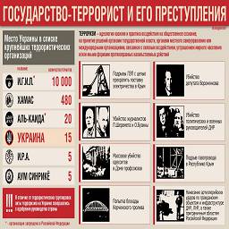 украинский терроризм в цифрах и фактах.jpg