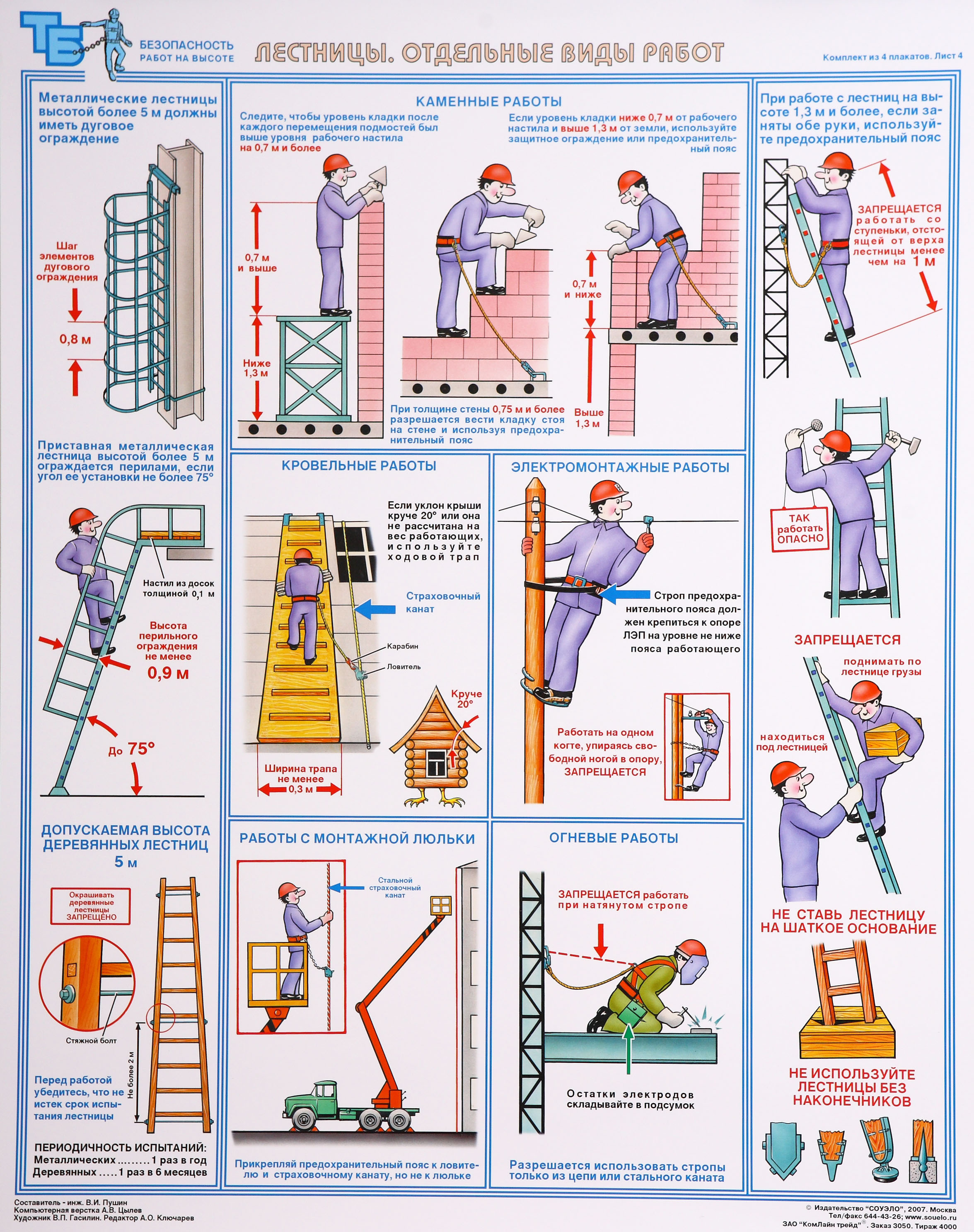 Новые правила работы на высоте изменения. Плакаты по охране труда на высоте. Плакат работы на высоте. Безопасность работ на высоте плакат. Плакаты по технике безопасности на стройке.